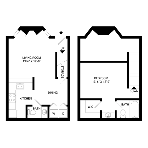 Bradford Pointe | Augusta, GA